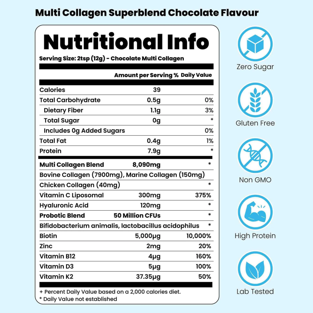 Elavate Collagen full ingredients list