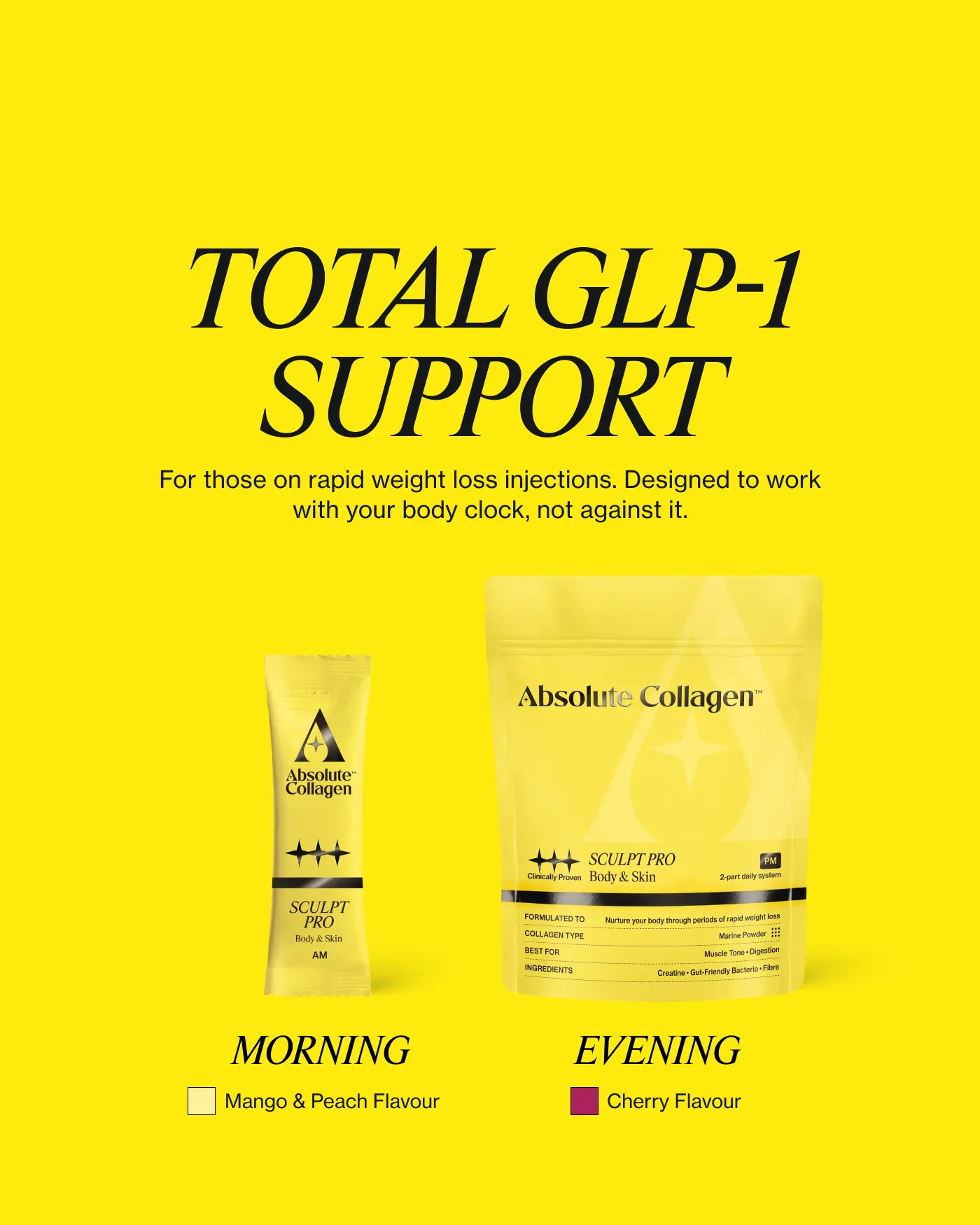 Absolute Collagen Sculpt Pro Total GLP-1 Support showing AM sachet and PM pouch packaging