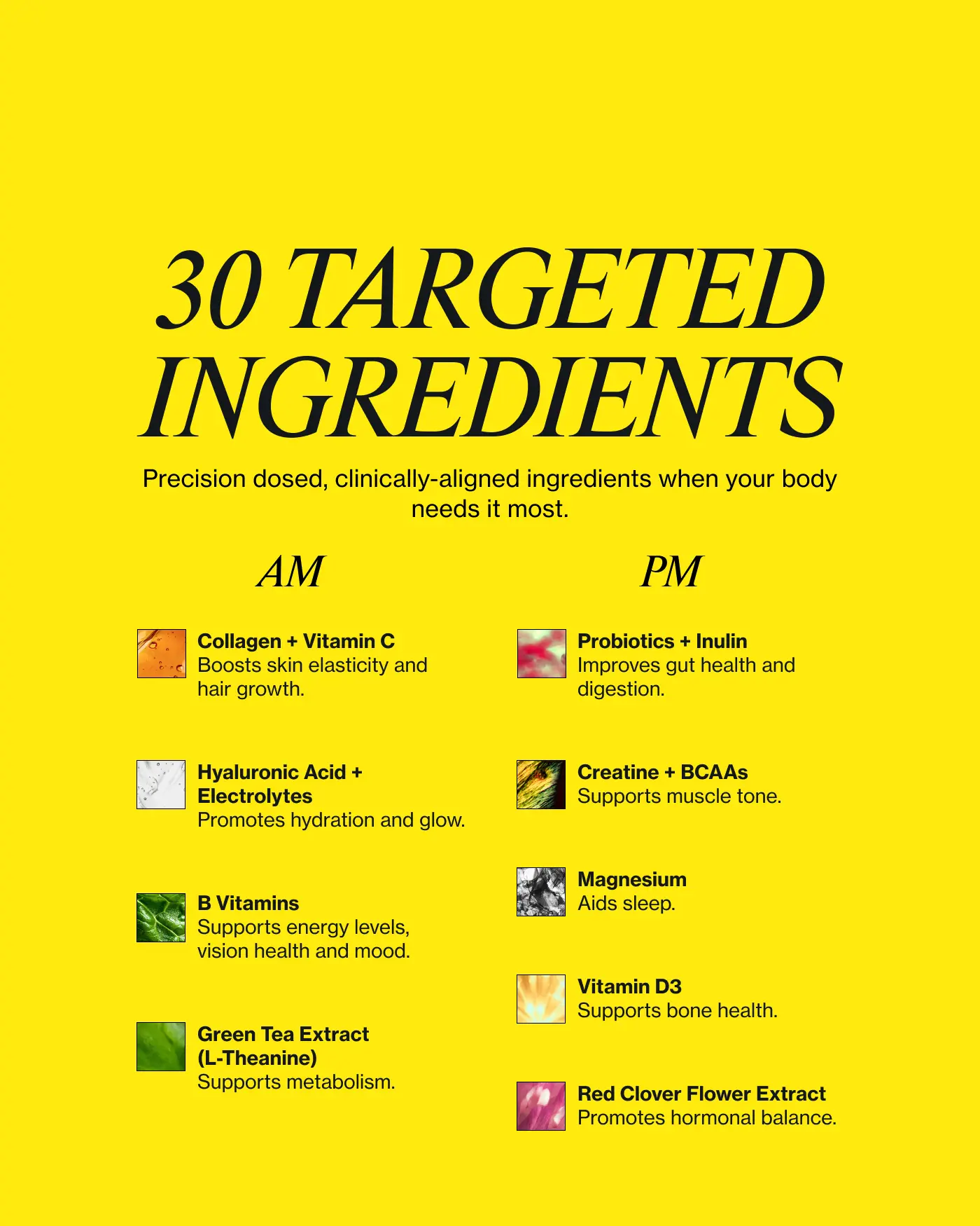 Sculpt Pro 30 targeted ingredients breakdown showing AM and PM ingredients